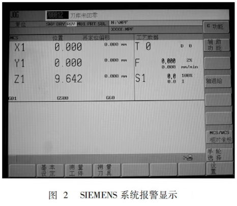SIEMENS 系統報警顯示 SIEMENS 系統報警顯示